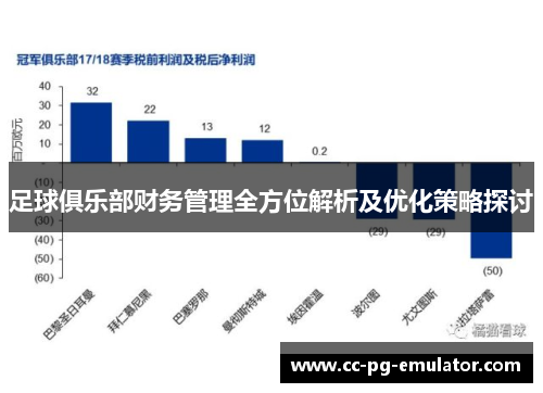 足球俱乐部财务管理全方位解析及优化策略探讨 足球俱乐部财务管理全方位解析及优化策略探讨