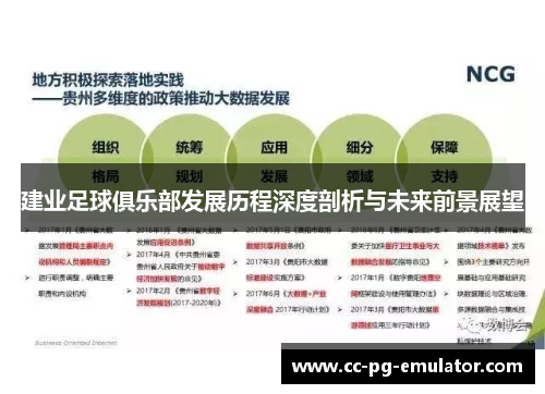 建业足球俱乐部发展历程深度剖析与未来前景展望 建业足球俱乐部发展历程深度剖析与未来前景展望
