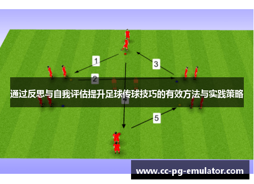 通过反思与自我评估提升足球传球技巧的有效方法与实践策略 通过反思与自我评估提升足球传球技巧的有效方法与实践策略