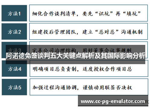 阿诺德免签谈判五大关键点解析及其国际影响分析 阿诺德免签谈判五大关键点解析及其国际影响分析