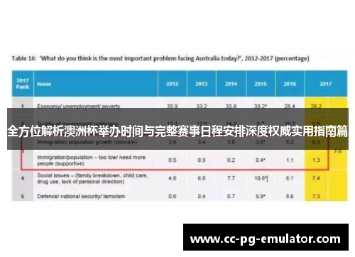 全方位解析澳洲杯举办时间与完整赛事日程安排深度权威实用指南篇