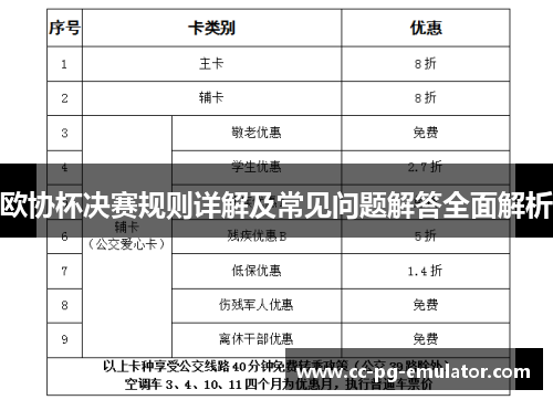 欧协杯决赛规则详解及常见问题解答全面解析 欧协杯决赛规则详解及常见问题解答全面解析