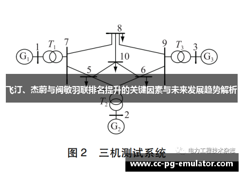 飞汀、杰蔚与阀敏羽联排名提升的关键因素与未来发展趋势解析