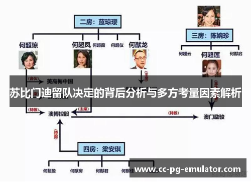 苏比门迪留队决定的背后分析与多方考量因素解析