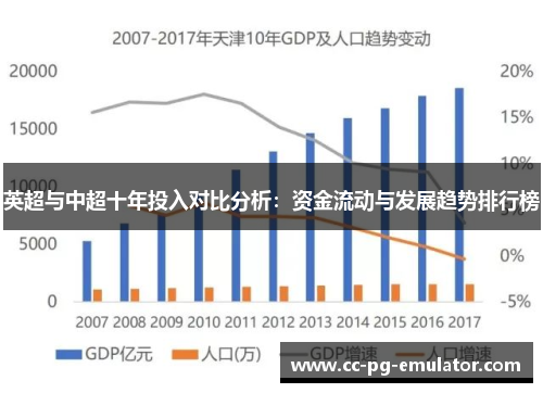 英超与中超十年投入对比分析：资金流动与发展趋势排行榜