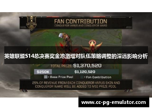 英雄联盟S14总决赛奖金池激增对队伍策略调整的深远影响分析