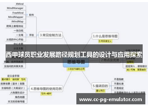 西甲球员职业发展路径规划工具的设计与应用探索