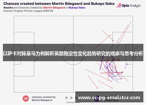 以萨卡对阵皇马为例解析英超稳定性变化趋势研究的观察与思考分析