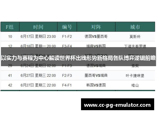 以实力与赛程为中心解读世界杯出线形势新格局各队博弈逻辑前瞻